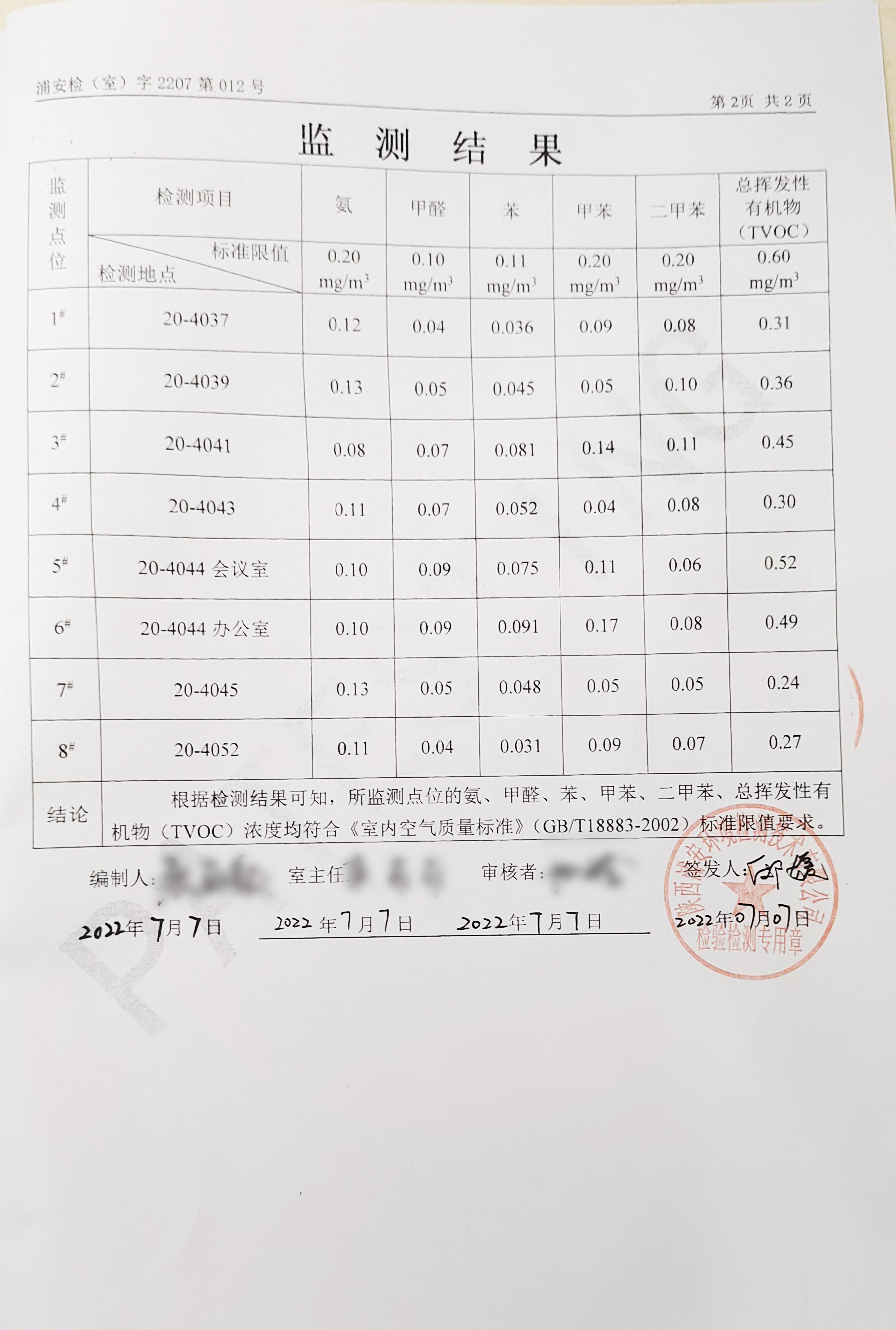 第三方CMA檢測結果 第三方CMA檢測結果