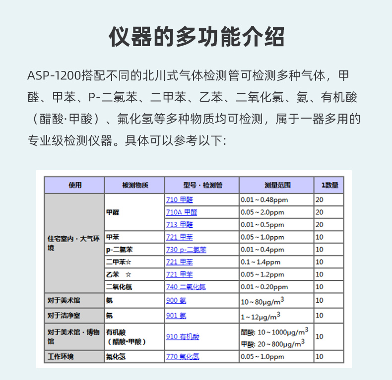 ASP-1200檢測儀器用途 ASP-1200檢測儀器用途